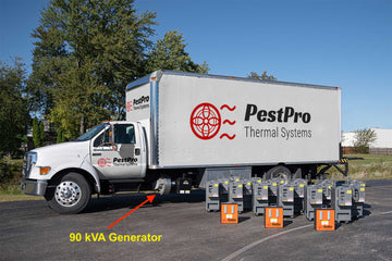 the bed bug beast ™ - heat treatment reimagined - 18 heater truck