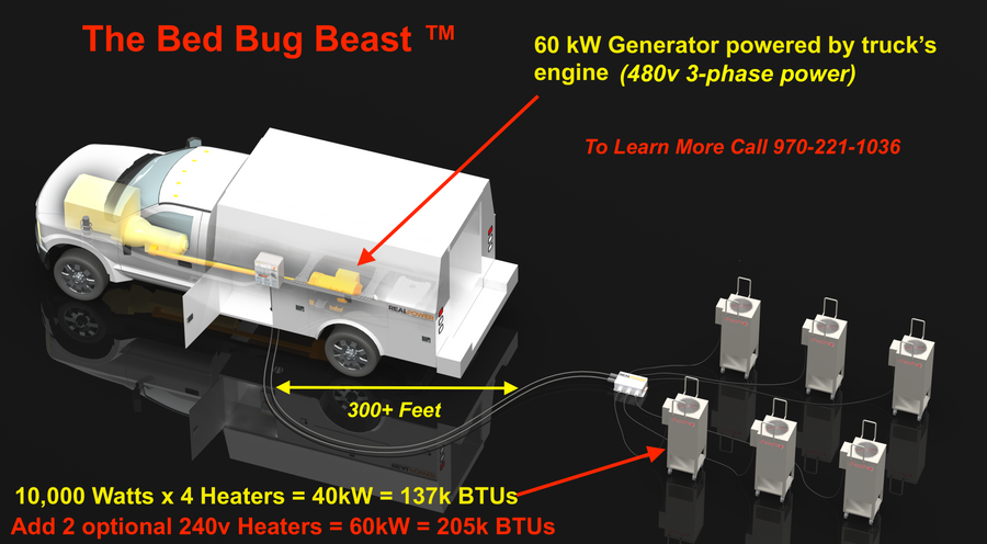 the bed bug beast ™  - heat treatment reimagined - 4 heater truck