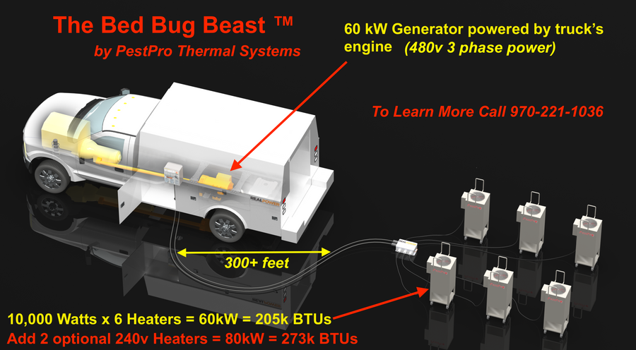 The Bed Bug Beast ™ - Heat Treatment Reimagined - 6-8 Heater Truck